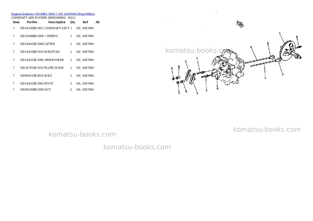 Komatsu gx160k1-skm-1 s/n 2087000-up Parts catalog cover Page 9 Komatsu gx160k1-skm-1 s/n 2087000-up Parts catalog cover Page 9