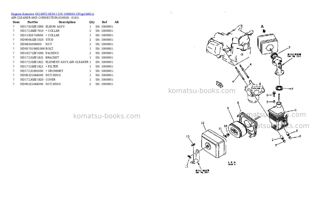 Komatsu GX160T2-SKM-1 S/N 1000001-UP Parts catalog cover Page 2 Komatsu GX160T2-SKM-1 S/N 1000001-UP Parts catalog cover Page 2