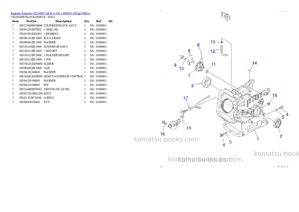 Komatsu GX160T2-SKM-1 S/N 1000001-UP Parts catalog cover Page 4 Komatsu GX160T2-SKM-1 S/N 1000001-UP Parts catalog cover Page 4