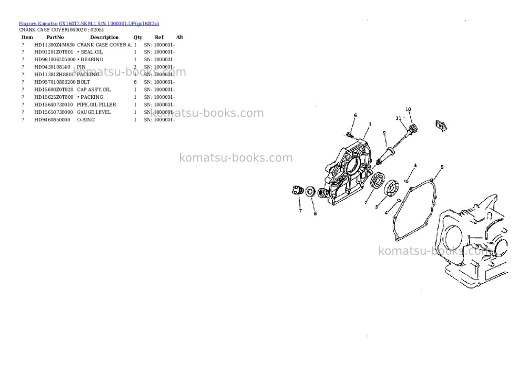 Komatsu GX160T2-SKM-1 S/N 1000001-UP Parts catalog cover Page 5 Komatsu GX160T2-SKM-1 S/N 1000001-UP Parts catalog cover Page 5