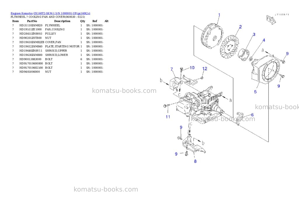 Komatsu GX160T2-SKM-1 S/N 1000001-UP Parts catalog cover Page 6 Komatsu GX160T2-SKM-1 S/N 1000001-UP Parts catalog cover Page 6