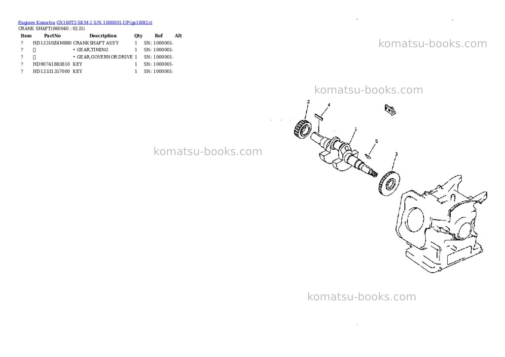 Komatsu GX160T2-SKM-1 S/N 1000001-UP Parts catalog cover Page 7 Komatsu GX160T2-SKM-1 S/N 1000001-UP Parts catalog cover Page 7