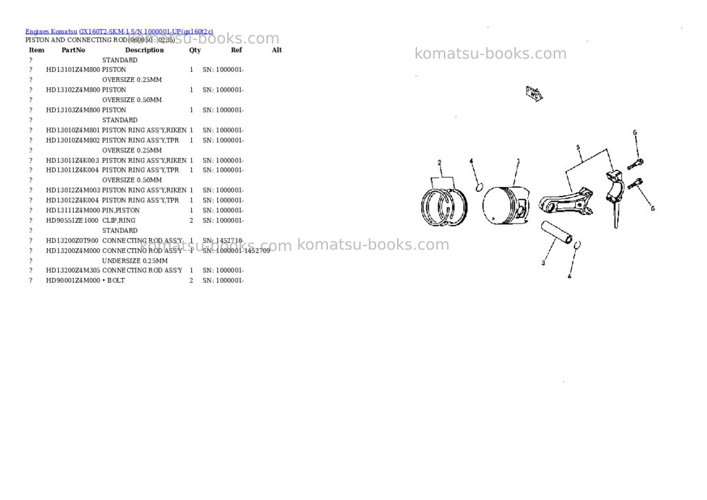 Komatsu GX160T2-SKM-1 S/N 1000001-UP Parts catalog cover Page 8 Komatsu GX160T2-SKM-1 S/N 1000001-UP Parts catalog cover Page 8