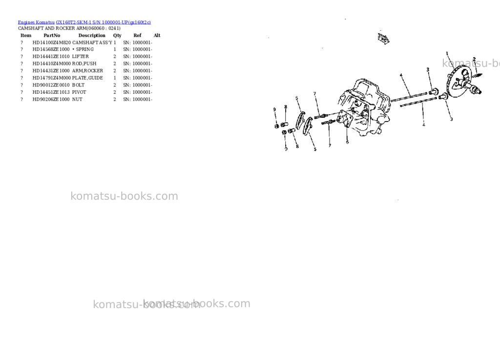 Komatsu GX160T2-SKM-1 S/N 1000001-UP Parts catalog cover Page 9 Komatsu GX160T2-SKM-1 S/N 1000001-UP Parts catalog cover Page 9