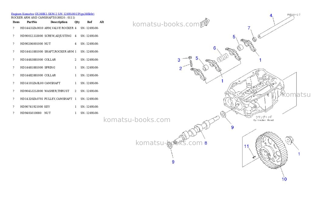 Komatsu gx360k1-skm-2 s/n 1269500-up Parts catalog cover Komatsu gx360k1-skm-2 s/n 1269500-up Parts catalog cover