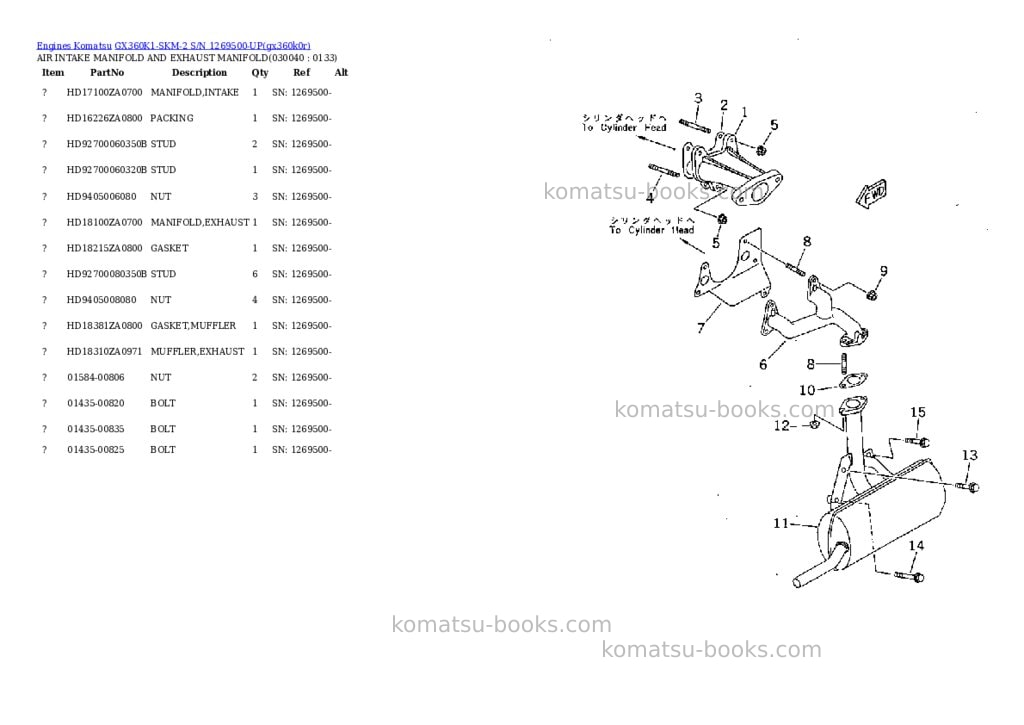 Komatsu gx360k1-skm-2 s/n 1269500-up Parts catalog cover Page 3 Komatsu gx360k1-skm-2 s/n 1269500-up Parts catalog cover Page 3
