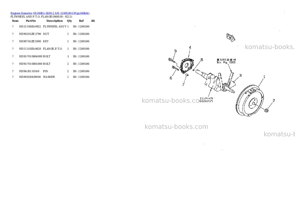 Komatsu gx360k1-skm-2 s/n 1269500-up Parts catalog cover Page 7 Komatsu gx360k1-skm-2 s/n 1269500-up Parts catalog cover Page 7