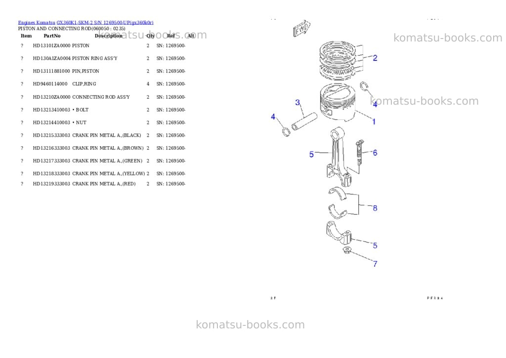 Komatsu gx360k1-skm-2 s/n 1269500-up Parts catalog cover Page 9 Komatsu gx360k1-skm-2 s/n 1269500-up Parts catalog cover Page 9