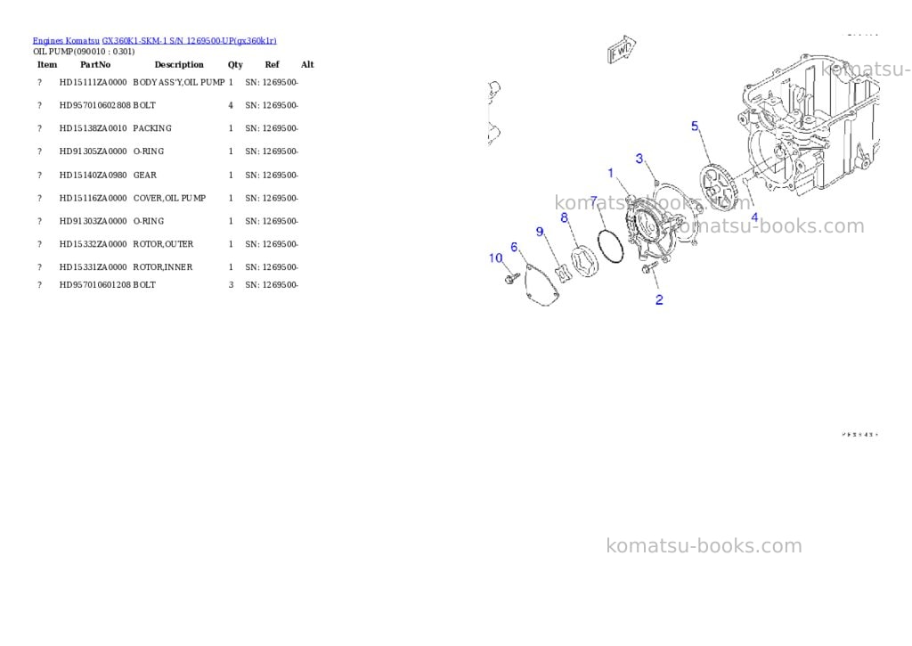 Komatsu gx360k1-skm-1 s/n 1269500-up Parts catalog cover Page 10 Komatsu gx360k1-skm-1 s/n 1269500-up Parts catalog cover Page 10