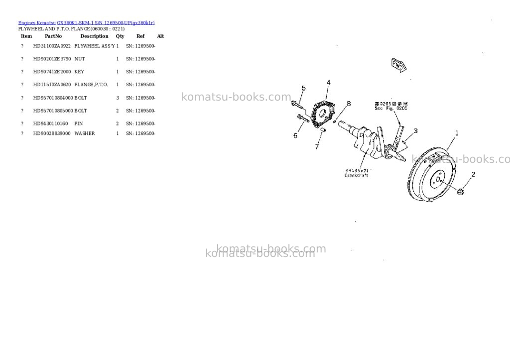 Komatsu gx360k1-skm-1 s/n 1269500-up Parts catalog cover Page 7 Komatsu gx360k1-skm-1 s/n 1269500-up Parts catalog cover Page 7