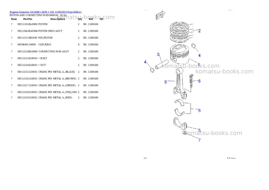 Komatsu gx360k1-skm-1 s/n 1269500-up Parts catalog cover Page 9 Komatsu gx360k1-skm-1 s/n 1269500-up Parts catalog cover Page 9