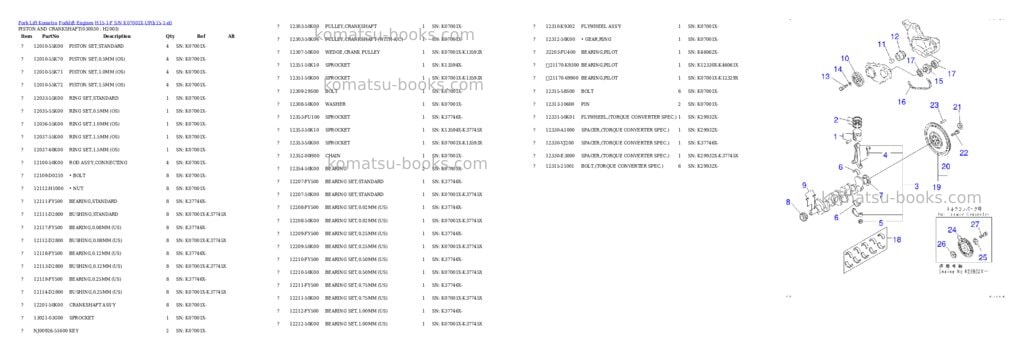 Komatsu H15-1-F S/N K07001X-UP Parts catalog cover Page 3 Komatsu H15-1-F S/N K07001X-UP Parts catalog cover Page 3