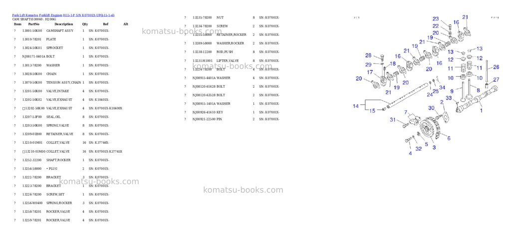 Komatsu H15-1-F S/N K07001X-UP Parts catalog cover Page 6 Komatsu H15-1-F S/N K07001X-UP Parts catalog cover Page 6