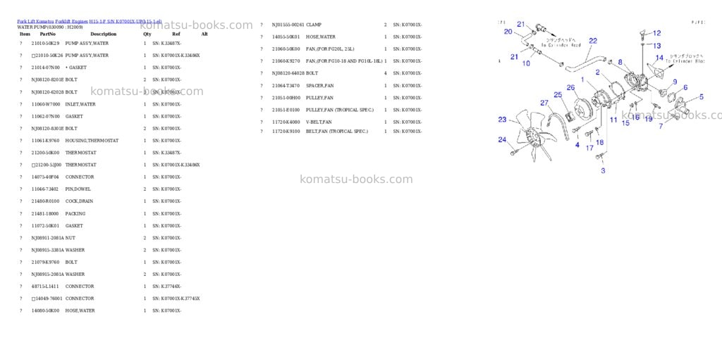Komatsu H15-1-F S/N K07001X-UP Parts catalog cover Page 9 Komatsu H15-1-F S/N K07001X-UP Parts catalog cover Page 9