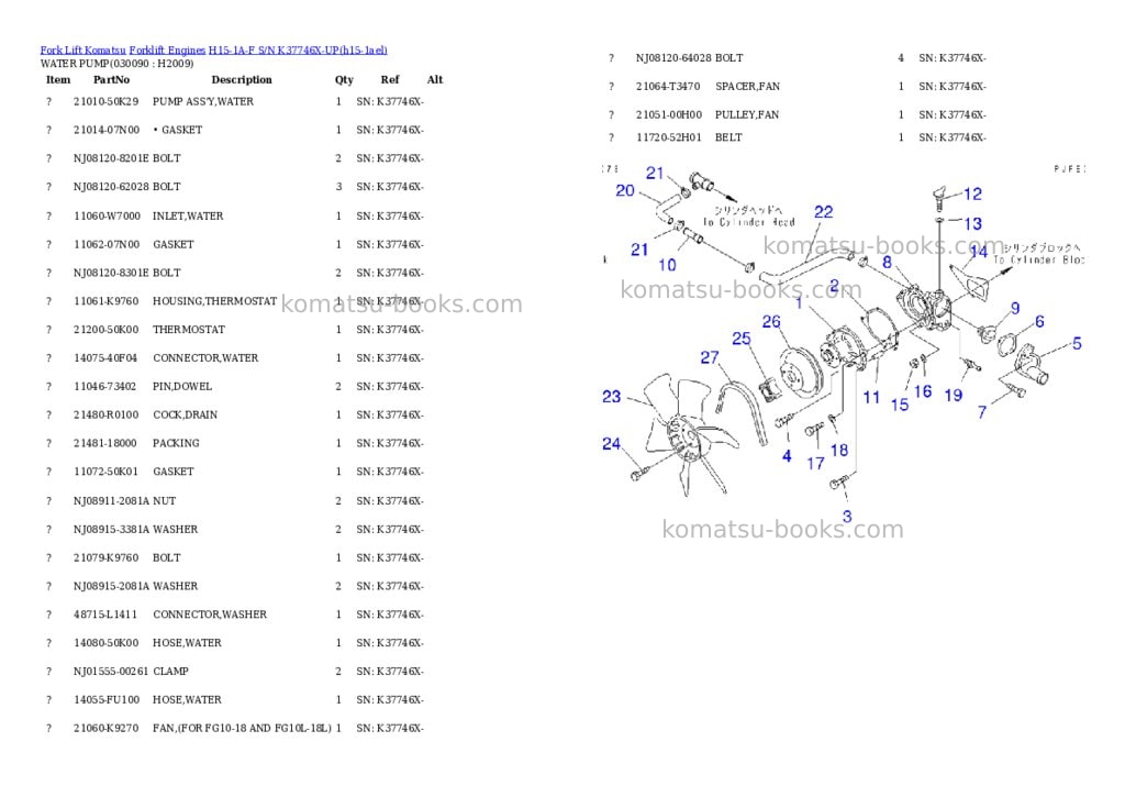 Komatsu h15-1a-f s/n k37746x-up Parts catalog cover Page 8