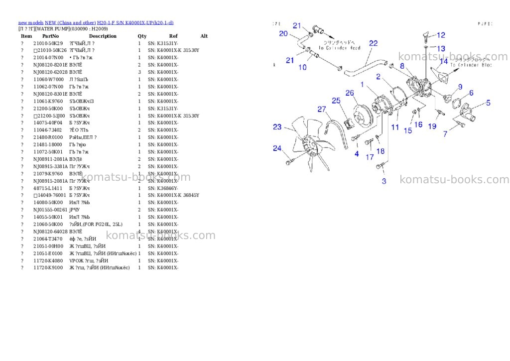 Komatsu H20-1-F S/N K40001X-UP Parts catalog cover Page 3