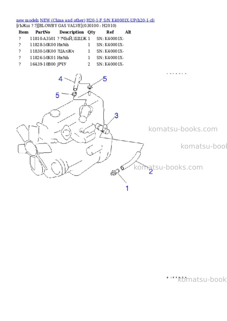 Komatsu H20-1-F S/N K40001X-UP Parts catalog cover Page 4