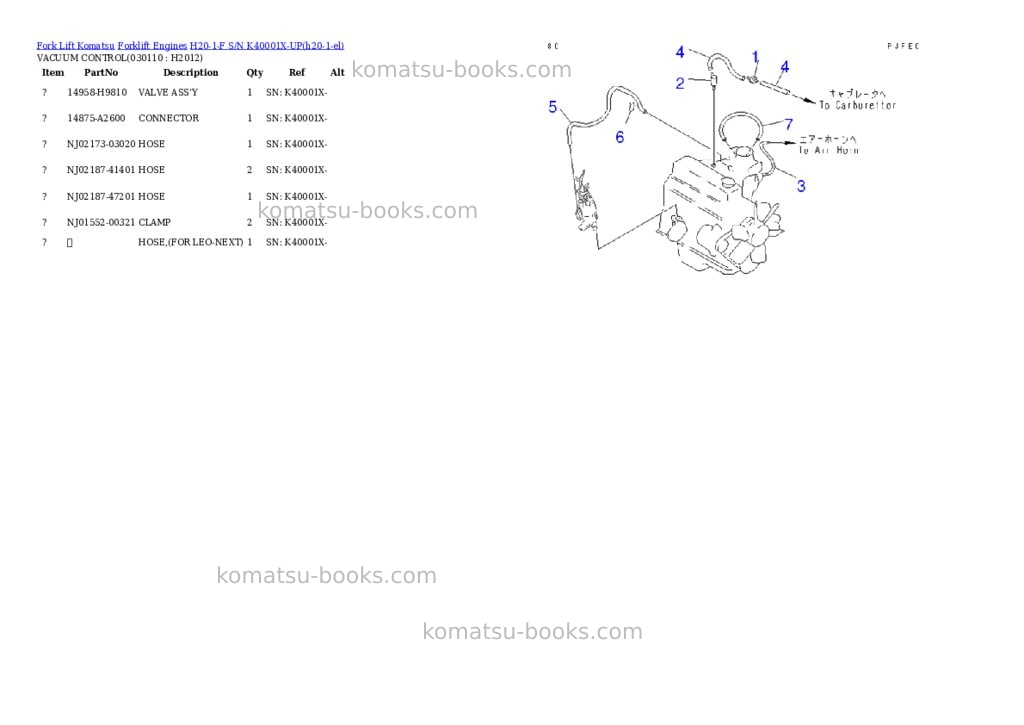 Komatsu H20-1-F S/N K40001X-UP Parts catalog cover Page 10