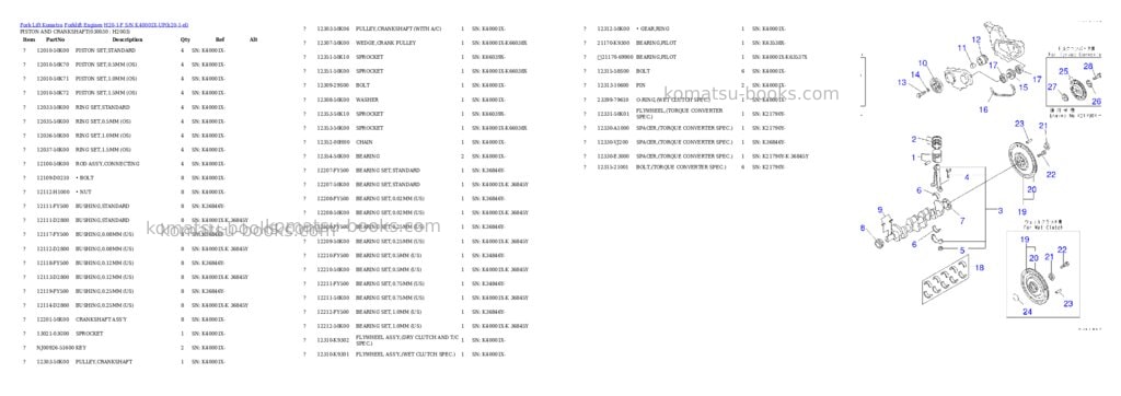 Komatsu H20-1-F S/N K40001X-UP Parts catalog cover Page 2