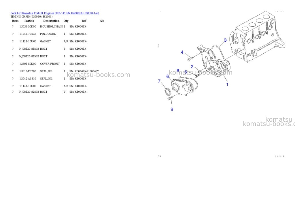 Komatsu H20-1-F S/N K40001X-UP Parts catalog cover Page 3