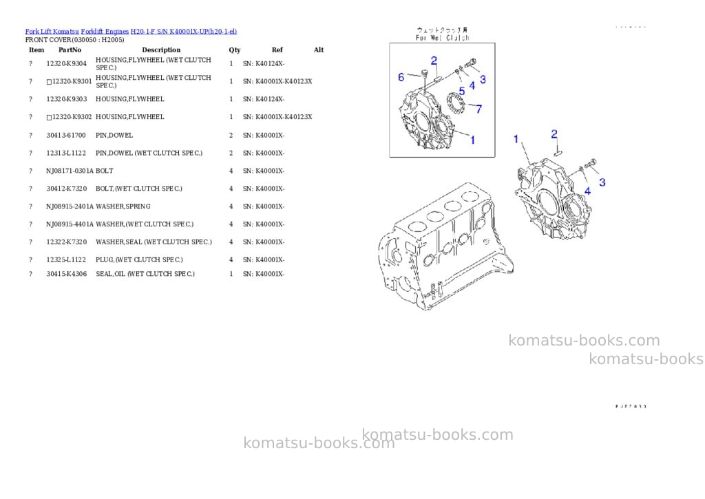 Komatsu H20-1-F S/N K40001X-UP Parts catalog cover Page 4