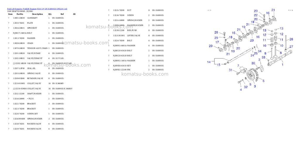 Komatsu H20-1-F S/N K40001X-UP Parts catalog cover Page 5
