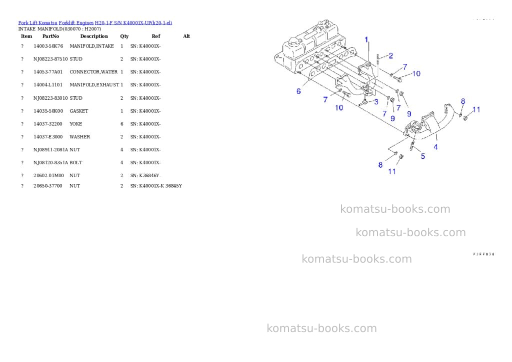Komatsu H20-1-F S/N K40001X-UP Parts catalog cover Page 6