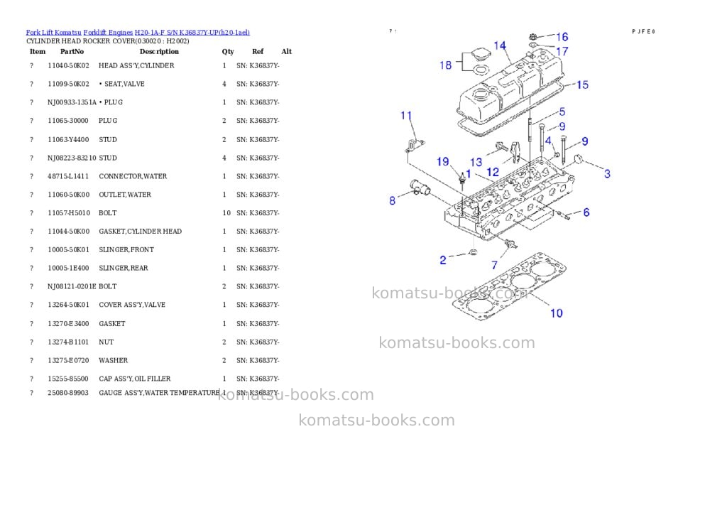 Komatsu h20-1a-f s/n k36837y-up Parts catalog cover Komatsu h20-1a-f s/n k36837y-up Parts catalog cover