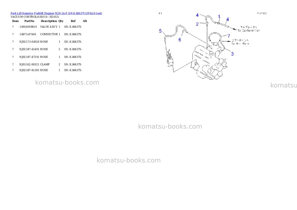 Komatsu h20-1a-f s/n k36837y-up Parts catalog cover Page 10 Komatsu h20-1a-f s/n k36837y-up Parts catalog cover Page 10
