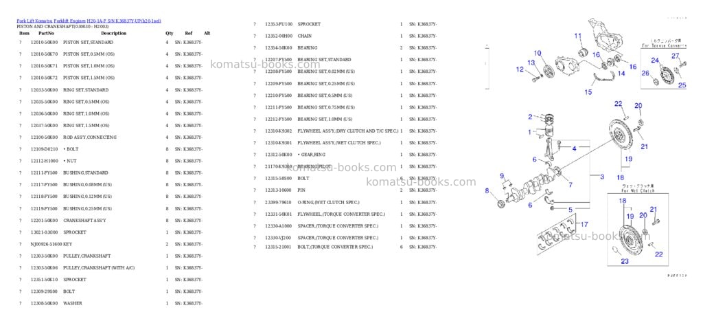 Komatsu h20-1a-f s/n k36837y-up Parts catalog cover Page 2 Komatsu h20-1a-f s/n k36837y-up Parts catalog cover Page 2