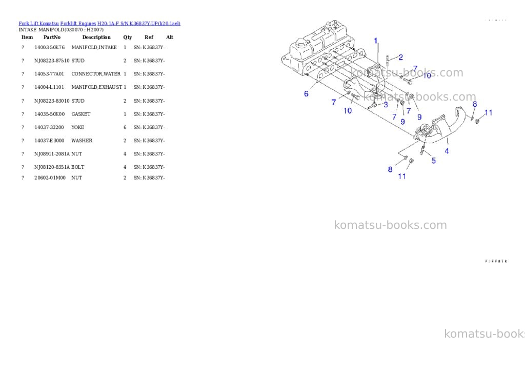 Komatsu h20-1a-f s/n k36837y-up Parts catalog cover Page 6 Komatsu h20-1a-f s/n k36837y-up Parts catalog cover Page 6