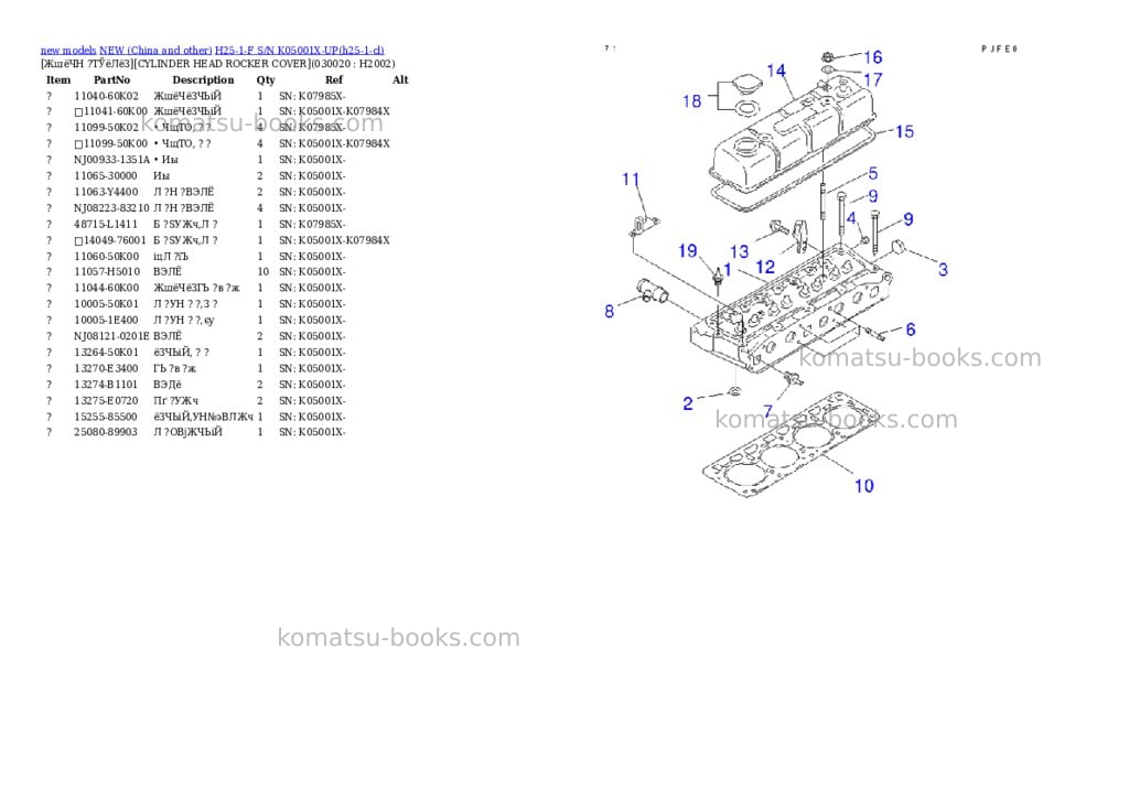 Komatsu h25-1-f s/n k05001x-up Parts catalog cover Komatsu h25-1-f s/n k05001x-up Parts catalog cover