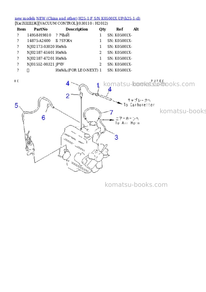 Komatsu h25-1-f s/n k05001x-up Parts catalog cover Page 10 Komatsu h25-1-f s/n k05001x-up Parts catalog cover Page 10