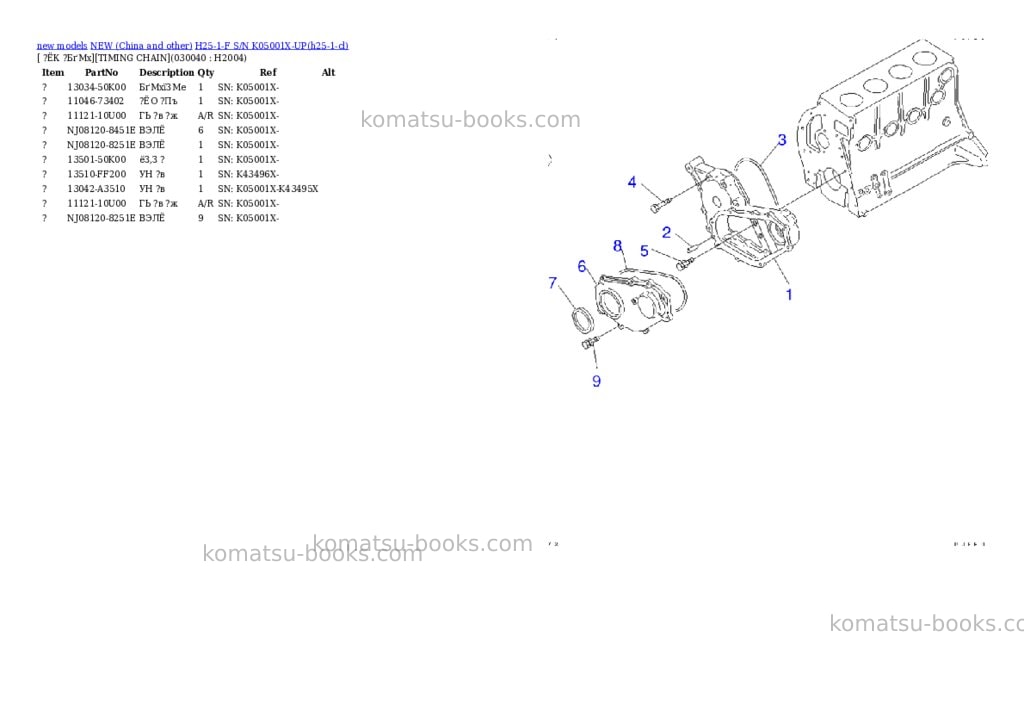 Komatsu h25-1-f s/n k05001x-up Parts catalog cover Page 3 Komatsu h25-1-f s/n k05001x-up Parts catalog cover Page 3