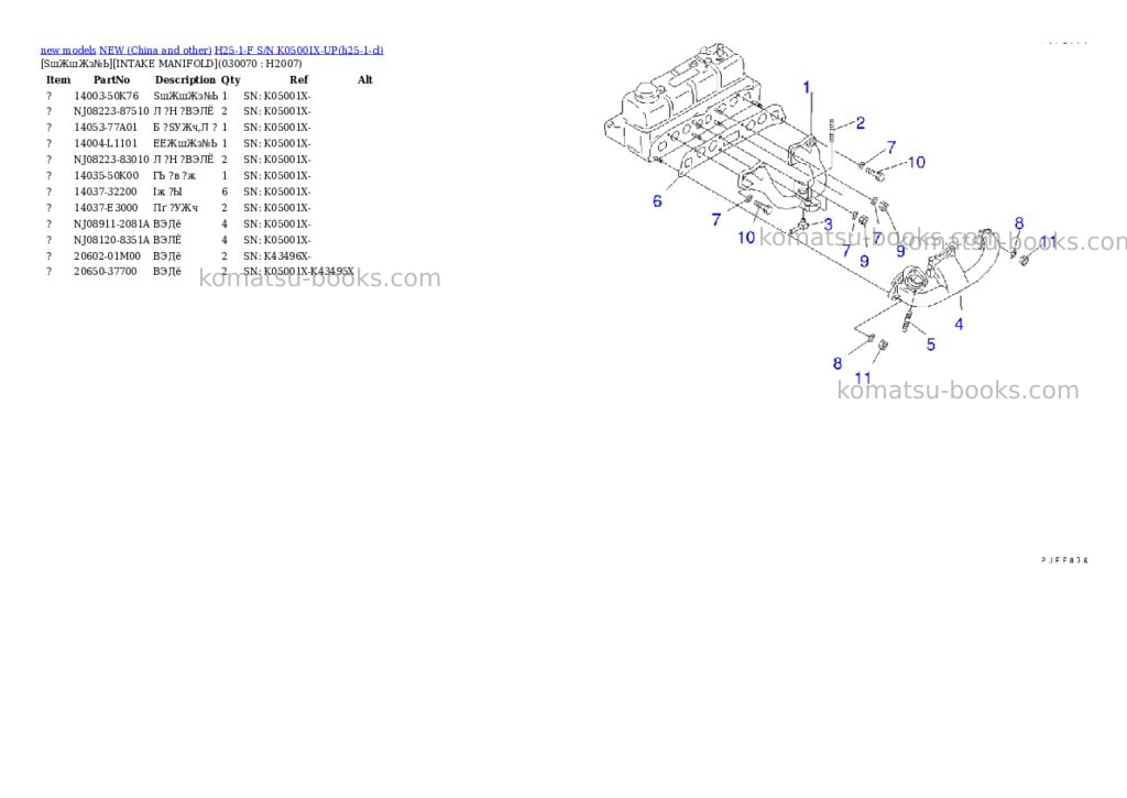 Komatsu h25-1-f s/n k05001x-up Parts catalog cover Page 6 Komatsu h25-1-f s/n k05001x-up Parts catalog cover Page 6
