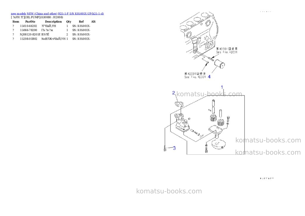 Komatsu h25-1-f s/n k05001x-up Parts catalog cover Page 7 Komatsu h25-1-f s/n k05001x-up Parts catalog cover Page 7