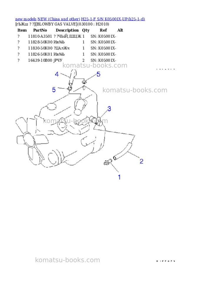 Komatsu h25-1-f s/n k05001x-up Parts catalog cover Page 9 Komatsu h25-1-f s/n k05001x-up Parts catalog cover Page 9