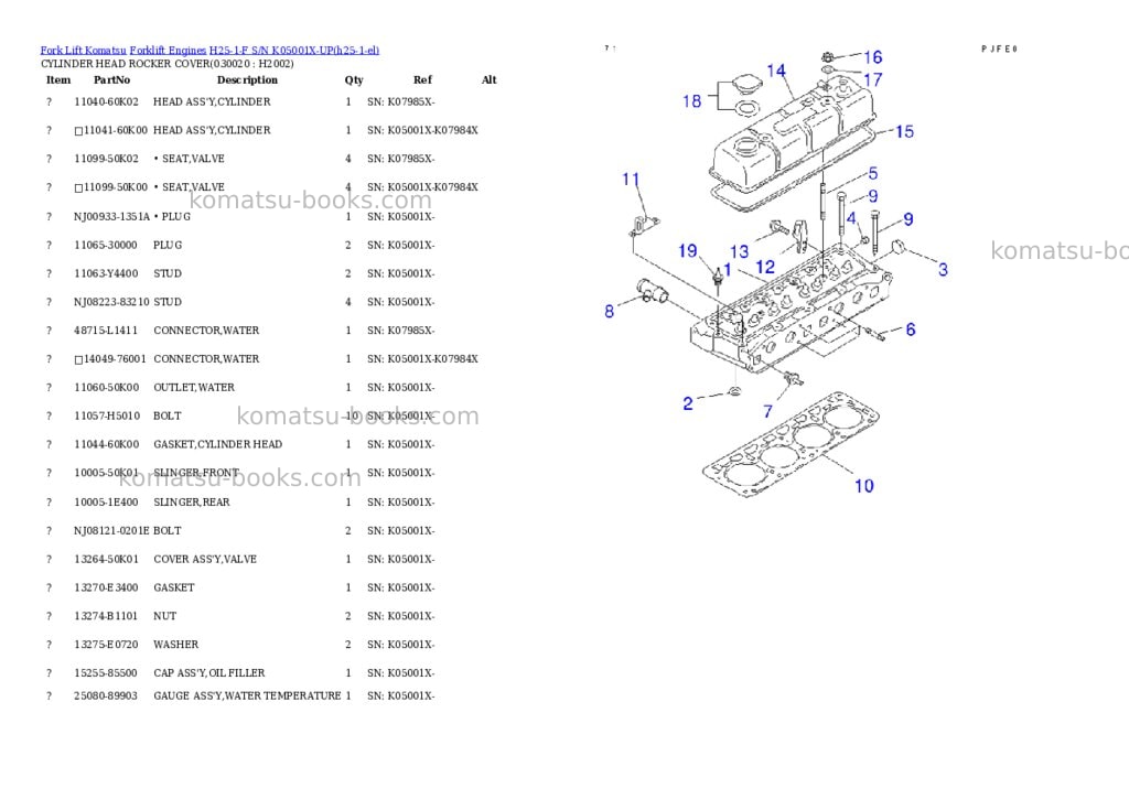 Komatsu H25-1-F S/N K05001X-UP Parts catalog cover Komatsu H25-1-F S/N K05001X-UP Parts catalog cover