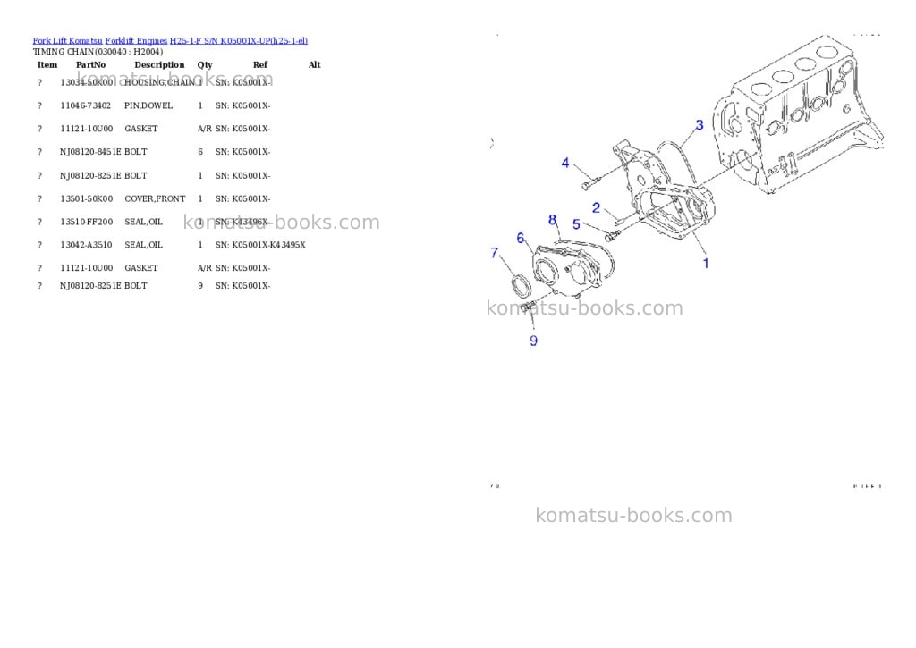 Komatsu H25-1-F S/N K05001X-UP Parts catalog cover Page 3 Komatsu H25-1-F S/N K05001X-UP Parts catalog cover Page 3