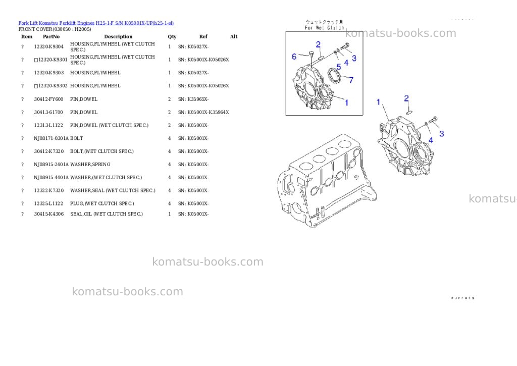 Komatsu H25-1-F S/N K05001X-UP Parts catalog cover Page 4 Komatsu H25-1-F S/N K05001X-UP Parts catalog cover Page 4