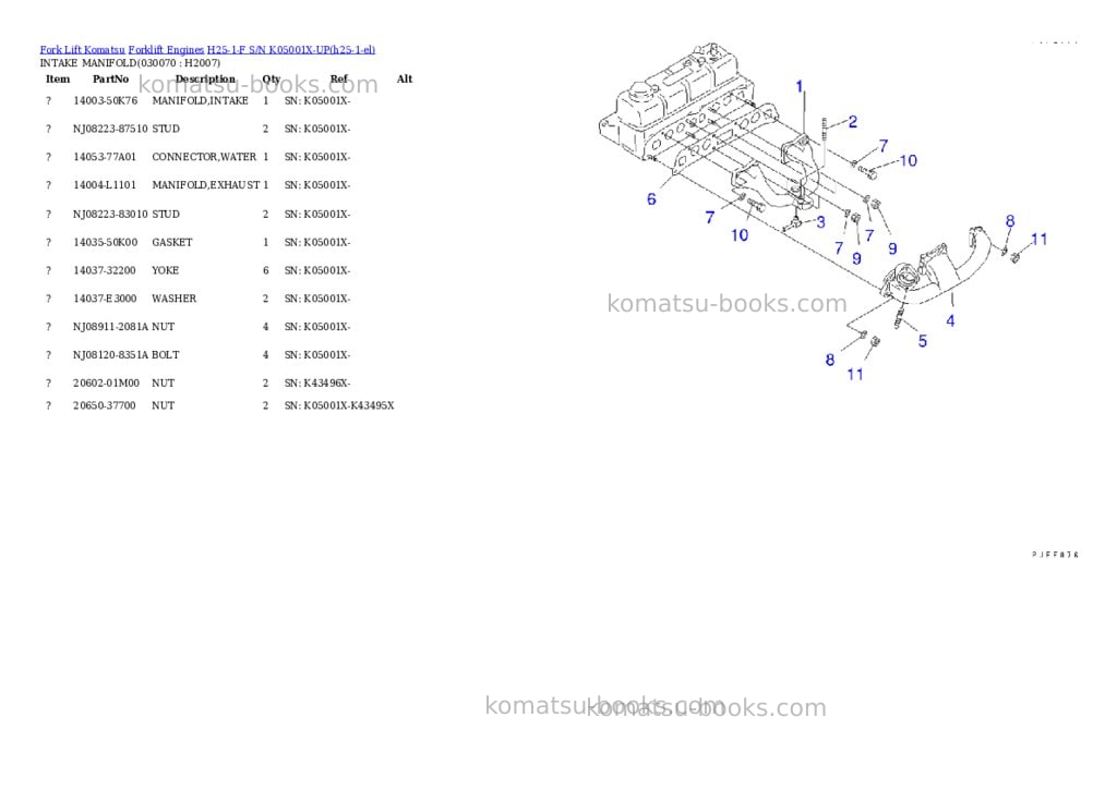 Komatsu H25-1-F S/N K05001X-UP Parts catalog cover Page 6 Komatsu H25-1-F S/N K05001X-UP Parts catalog cover Page 6