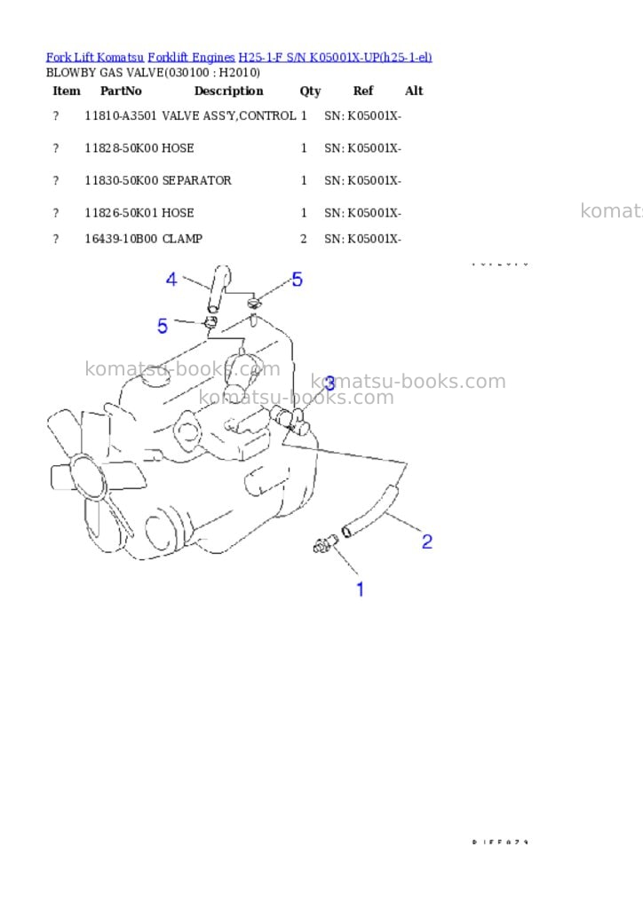 Komatsu H25-1-F S/N K05001X-UP Parts catalog cover Page 9 Komatsu H25-1-F S/N K05001X-UP Parts catalog cover Page 9