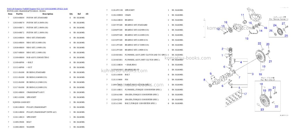 Komatsu h25-1a-f s/n k43496x-up Parts catalog cover Page 2