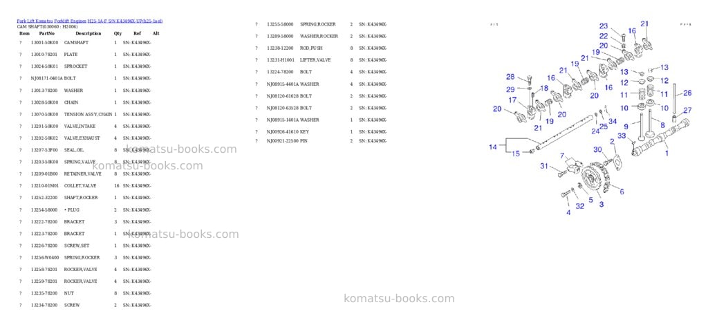Komatsu h25-1a-f s/n k43496x-up Parts catalog cover Page 5