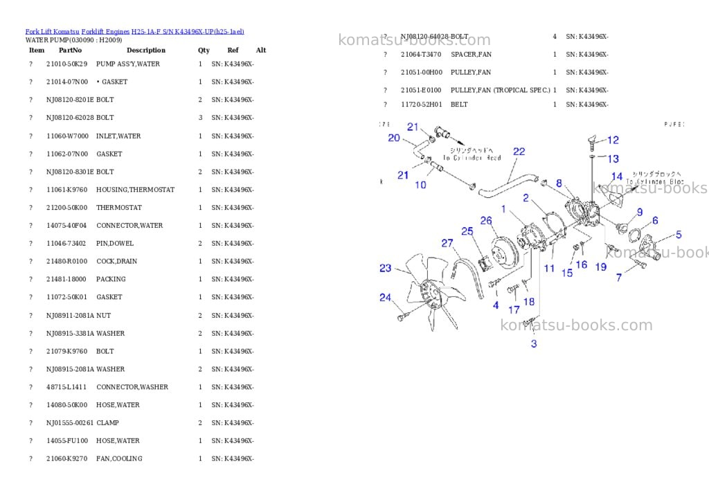 Komatsu h25-1a-f s/n k43496x-up Parts catalog cover Page 8