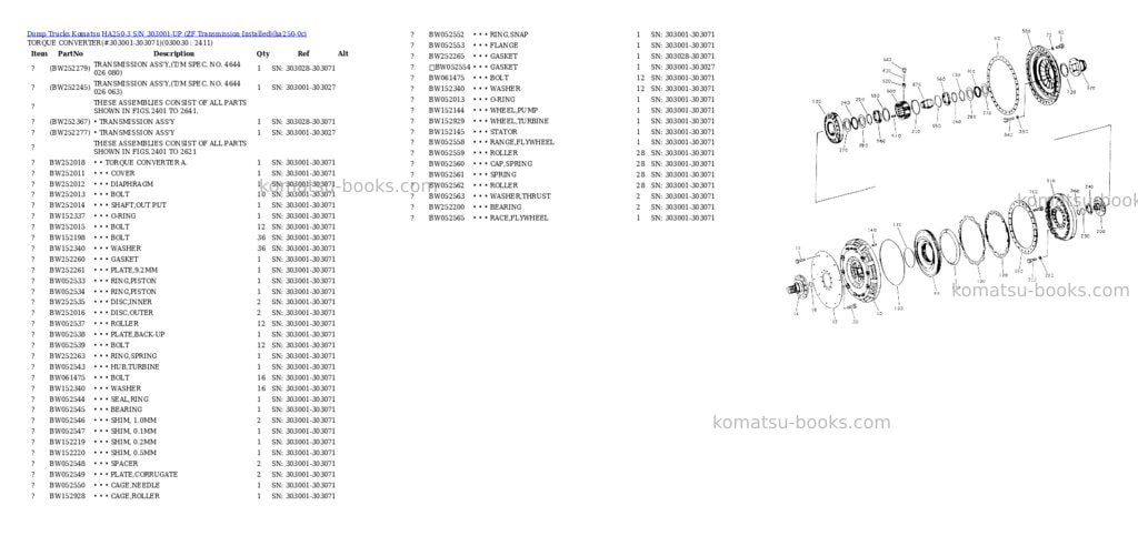Komatsu HA250-3 S/N 303001-UP (ZF Transmission Installed) Parts catalog cover Page 2