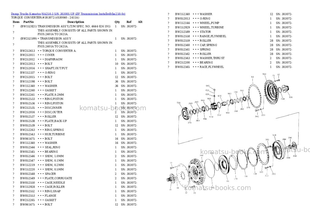 Komatsu HA250-3 S/N 303001-UP (ZF Transmission Installed) Parts catalog cover Page 3