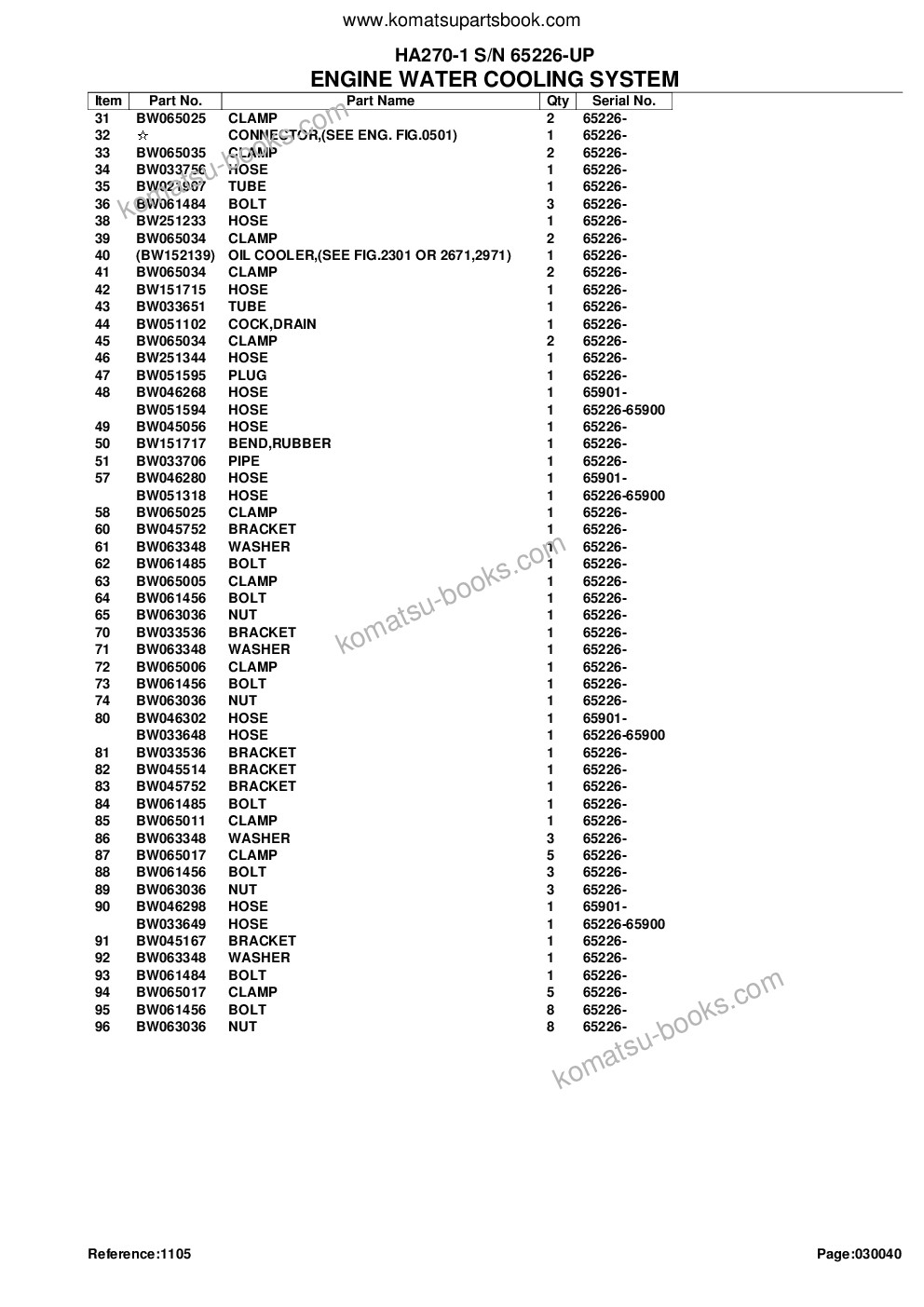 Komatsu ha270-1 s/n 65226-up Parts catalog cover Page 7 Komatsu ha270-1 s/n 65226-up Parts catalog cover Page 7