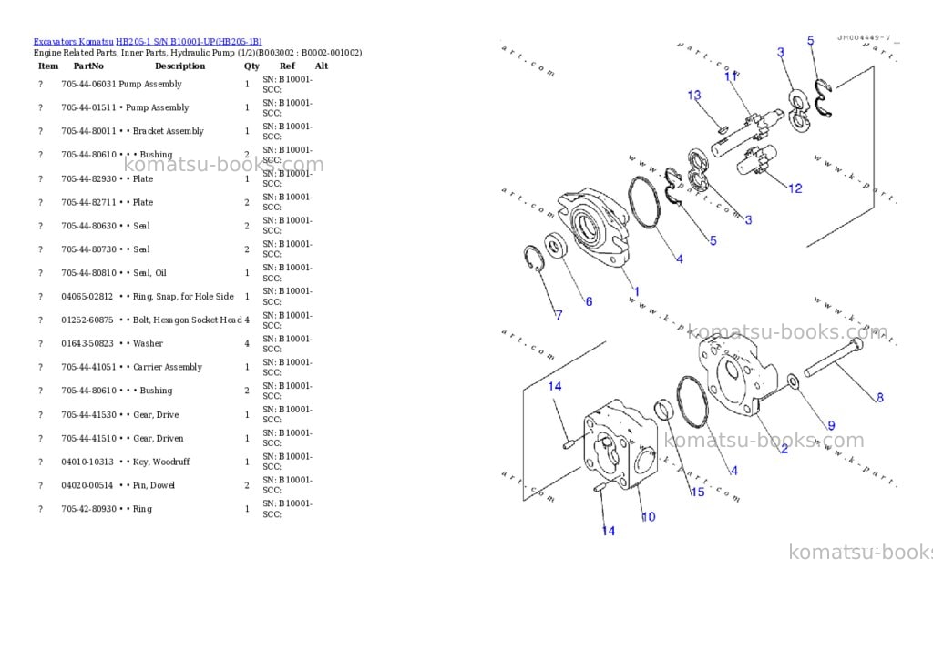 Komatsu hb205-1 s/n b10001-up Parts catalog cover Page 3