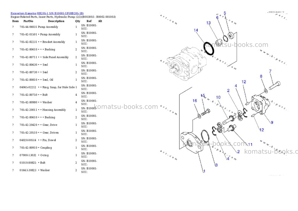 Komatsu hb205-1 s/n b10001-up Parts catalog cover Page 4